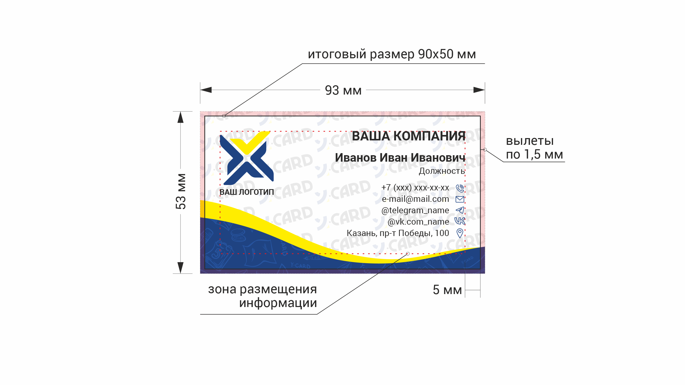 Требования к визиткам