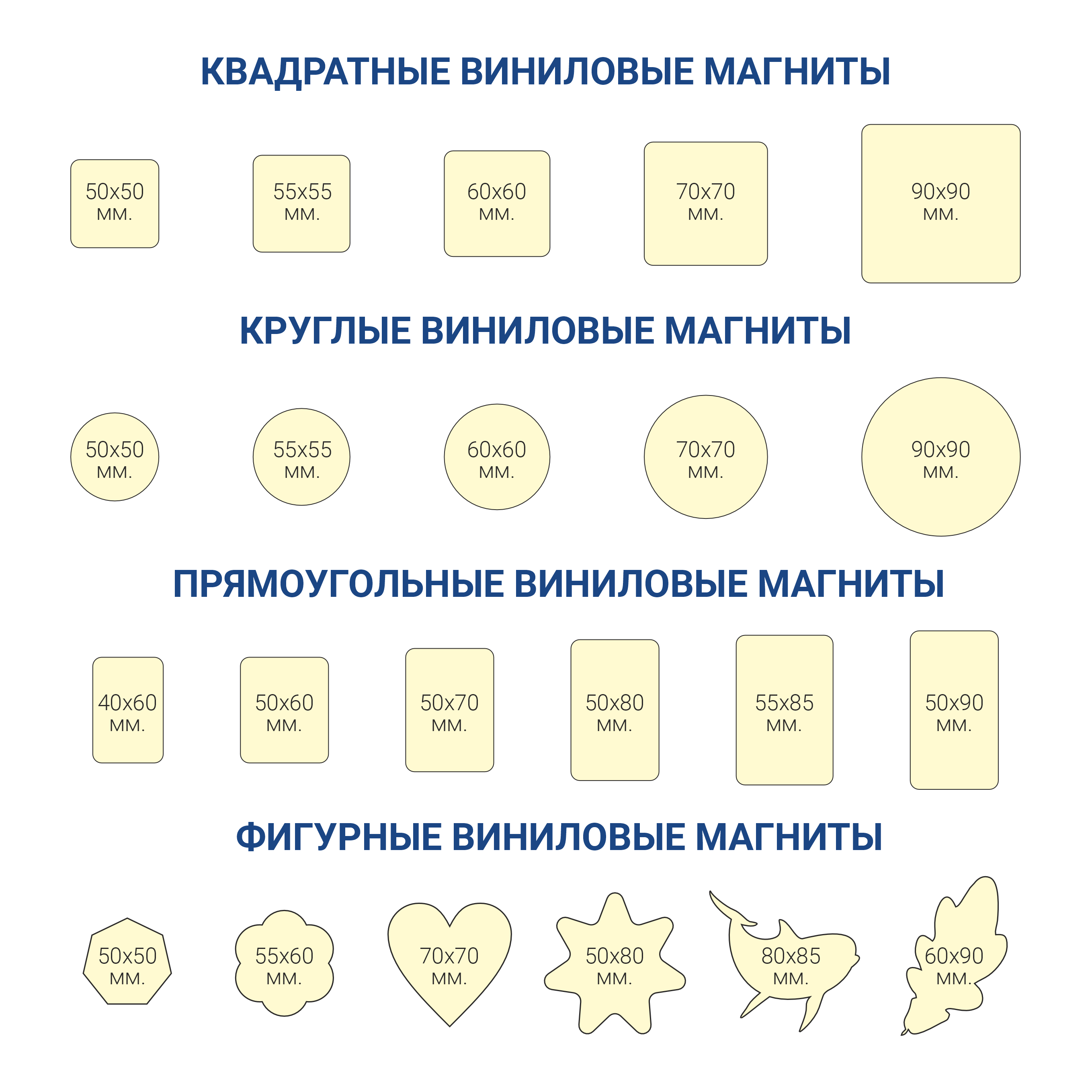 Магниты на заказ в Казани